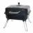 Master Forge CBT23020L